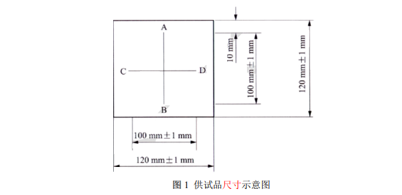 各類藥用硬片加熱伸縮率的測定供試樣品制備尺寸要求